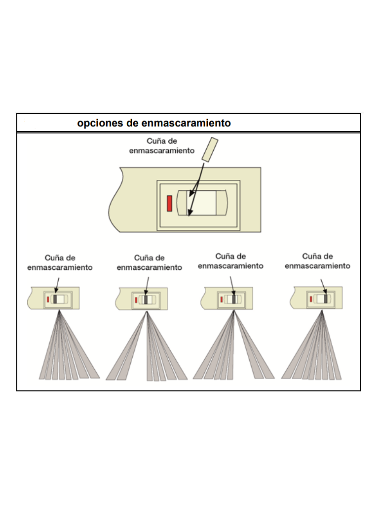BOSCH I_DS160- DETECTOR DE SALIDA/ CONTROL DE PUERTAS CON ALERTA/ COBERTURA DE 2.4 X 3 MTS - Image 4