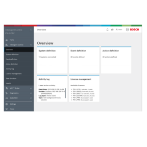 BOSCH M_PXILPRS - Licencia de control PRAESIDEO / PRAESENSA