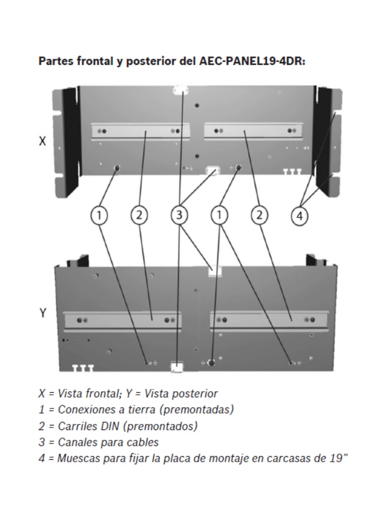 BOSCH A_AECPANEL194DR - Placa de montaje para RACKS de 19 pulgadas / Hasta 4 AMC2 - Image 3