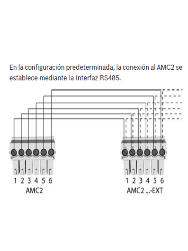 BOSCH A_APIAMC216IE - Controlador de acceso / Esclavo con 16 entradas / Familia AMC2 - Image 5