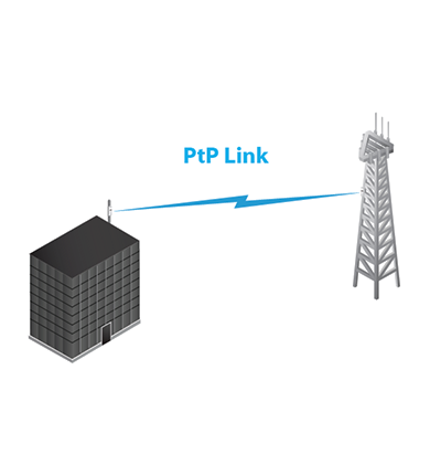 UBIQUITI NanoStation M5 NSM5 - Radio (CPE) airMAX M5 de 5 GHz con antena panel integrada de 16 dBi, 27 dBm, 2 puertos Ethernet 10/100 y rendimiento de hasta 150 Mbps. Ideal para PtMP y tecnología MIMO. - Image 3