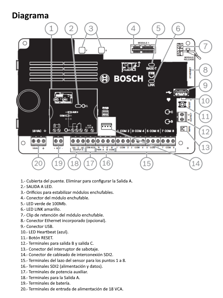 BOSCH I_B5512 - Panel de alarma / Soporta hasta 48 puntos / Manda alertas y video a celular / Soporta camaras IP - Image 2