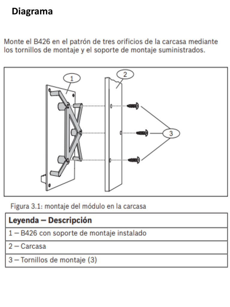 BOSCH I_B426 - Modulo de interfaz de red compatible con series g y b - Image 2