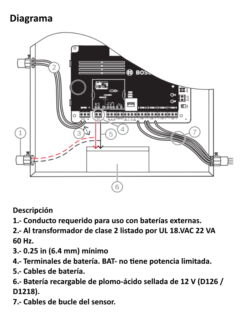 BOSCH I_B5512C- Kit Panel de Alarma / B5512 Soporta hasta 48 puntos / Incluye Caja B10 y Transformador CX4010 - Image 2