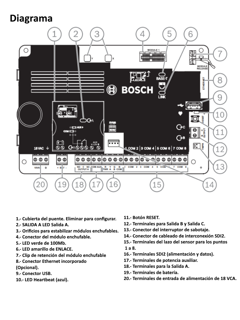 BOSCH I_B5512C- Kit Panel de Alarma / B5512 Soporta hasta 48 puntos / Incluye Caja B10 y Transformador CX4010 - Image 3