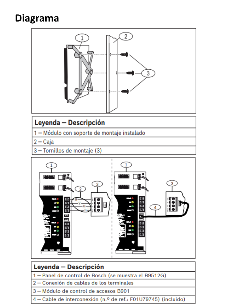 BOSCH I_B901 - Modulo de control de acceso compatible con panel B8512G y B9512G / PEMITE Integrar lectoras a panel de INTR - Image 2