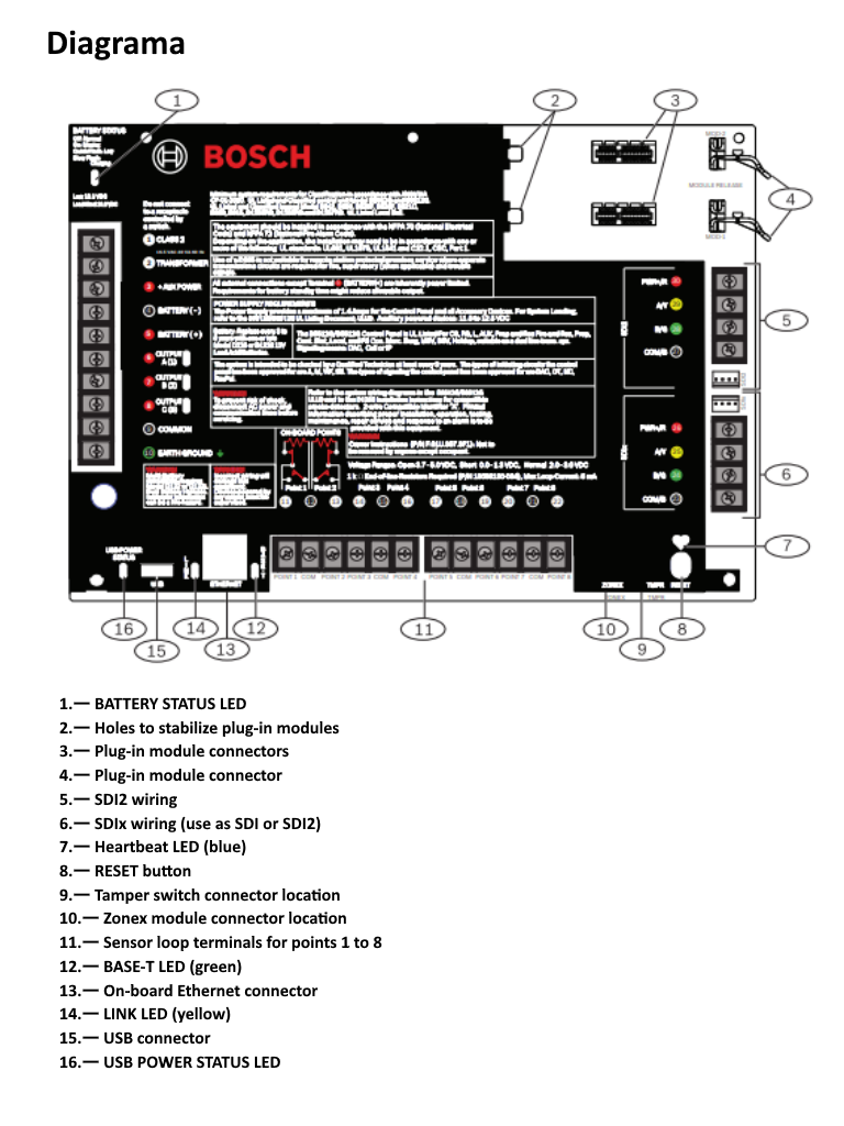 BOSCH I_B9512G - Panel de alarma hasta 599 puntos / Hasta 32 areas / Hasta 32 lectoras de acceso / Hasta 16 camaras IP - Image 4