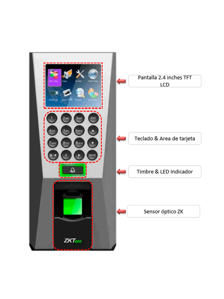 ZKTECO F18MF - Control de Acceso y Asistencia / 3000 Huellas / 5000 Tarjetas Frecuencia 13.56 Mhz / 30000 Registros / Tarjetas MF / TCPIP / USB / Compatible con Software Gratuito ZK Access 3.5 - Image 3