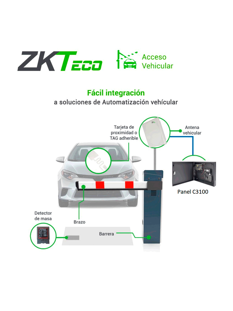 ZKTECO C3100PackageB - Control de Acceso Profesional para 1 Puerta / Gabinete y Fuente / Sin Biometría / Fácil Administración con Software ZKAccess 3.5 - Image 4