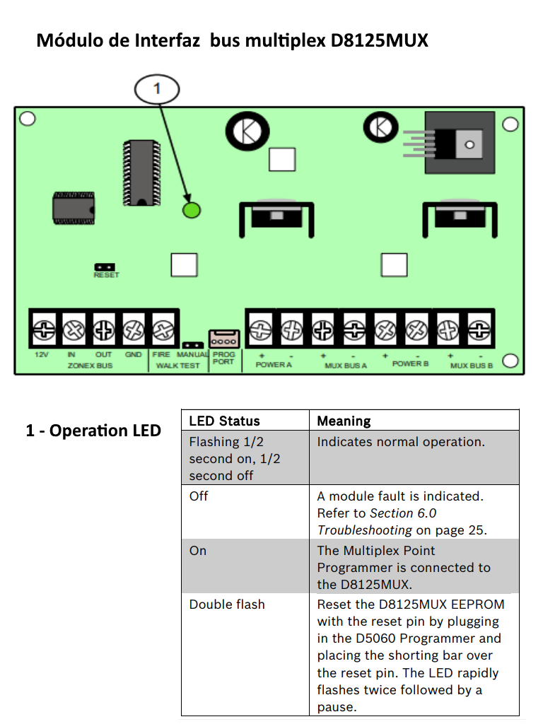 BOSCH I_D8125MUX- MODULO DE EXPANSION MULTIPLEX/ COMPATIBLE CON ZONEX - Image 3