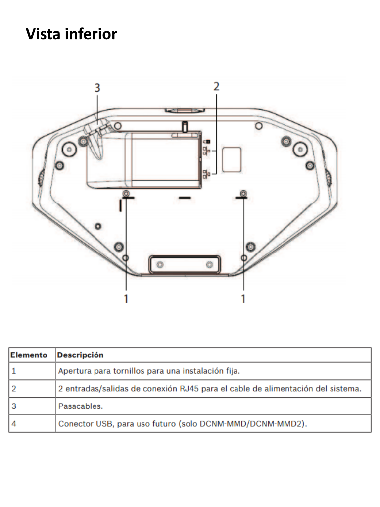 BOSCH M_DCNMD- DICENTIS DE DEBATE - Image 4