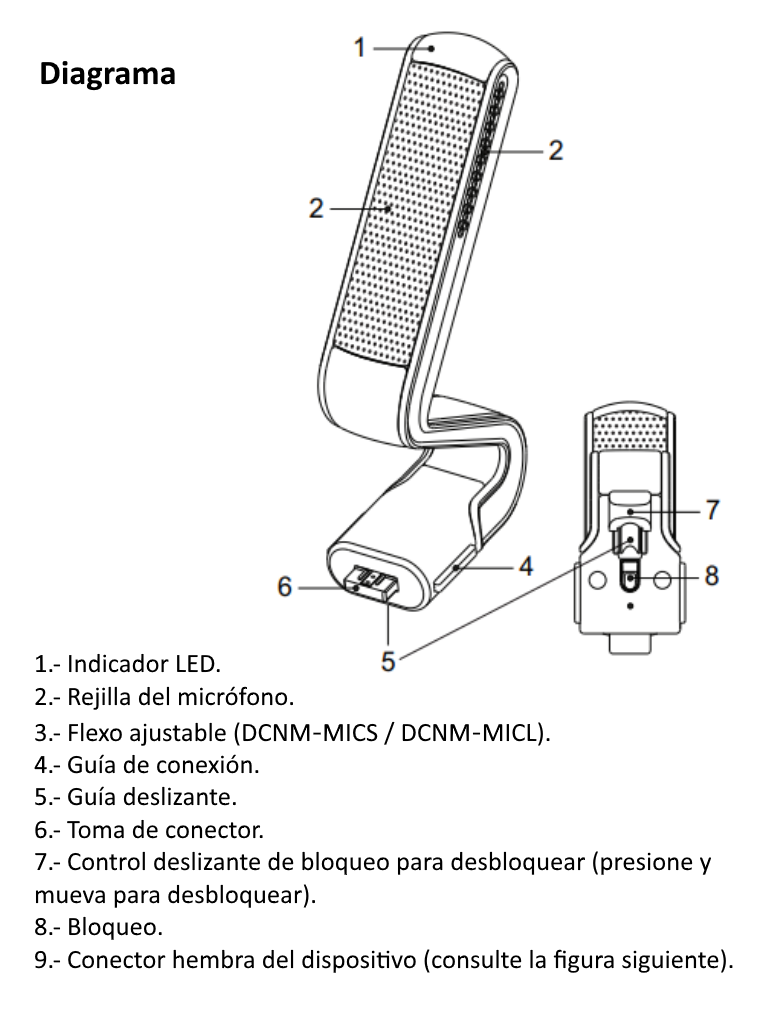 BOSCH M_DCNMHDMIC- Micrófono Altamente Directivo para DICENTIS - Image 4