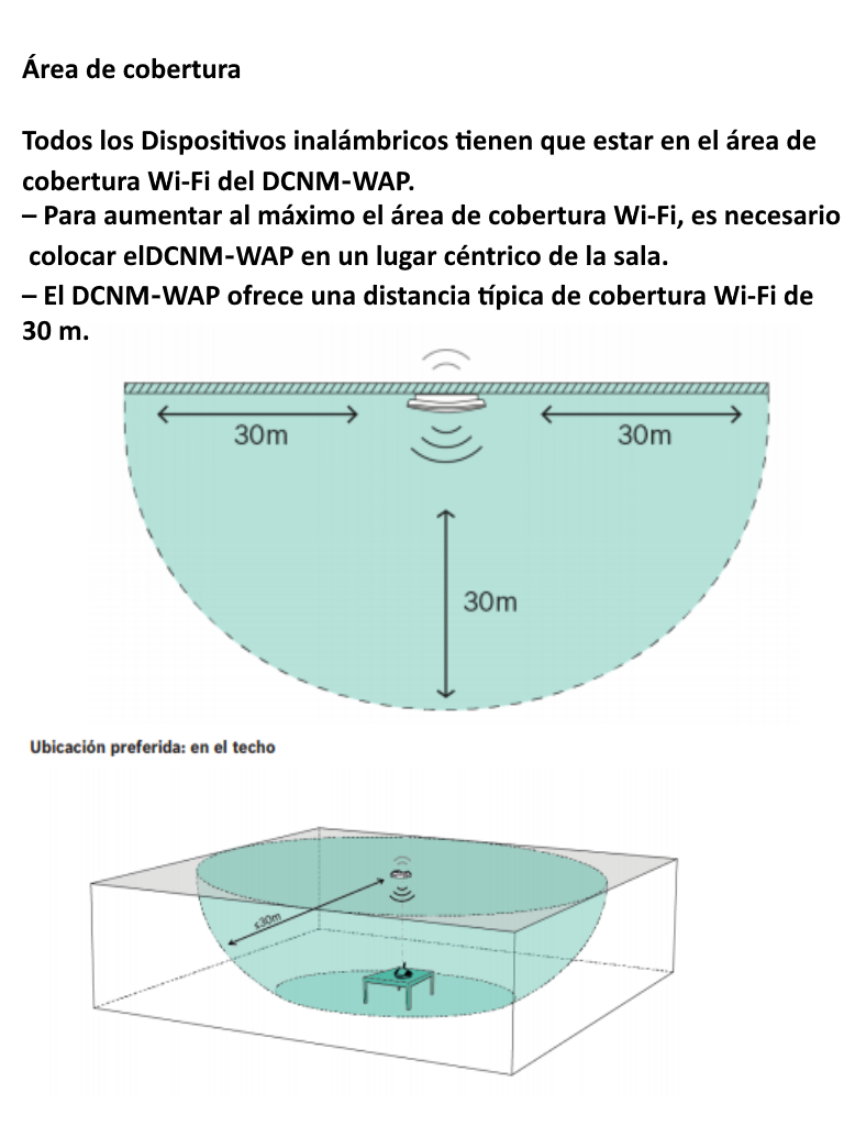 BOSCH M_DCNMWAP- PUNTIO DE ACCESO INALAMBRICO DICENTIS - Image 6