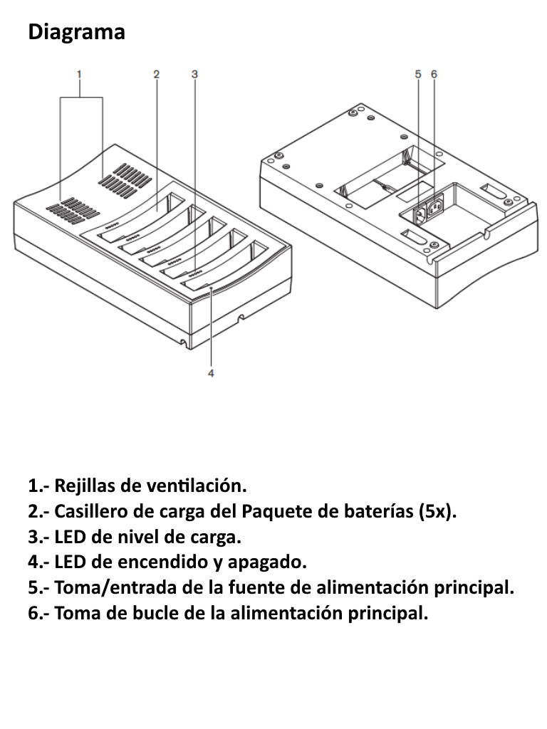 BOSCH M_DCNMWCH05- Cargador para 5 paquetes de baterías - Image 3