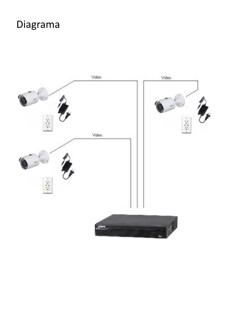 DAHUA PFM321 - Fuente de Poder Regulada de 12 Vcc 1 Amper/ Led Indicador de Funcionamiento/ Protección de Temperatura/ Especial para Camaras de CCTV/ - Image 2