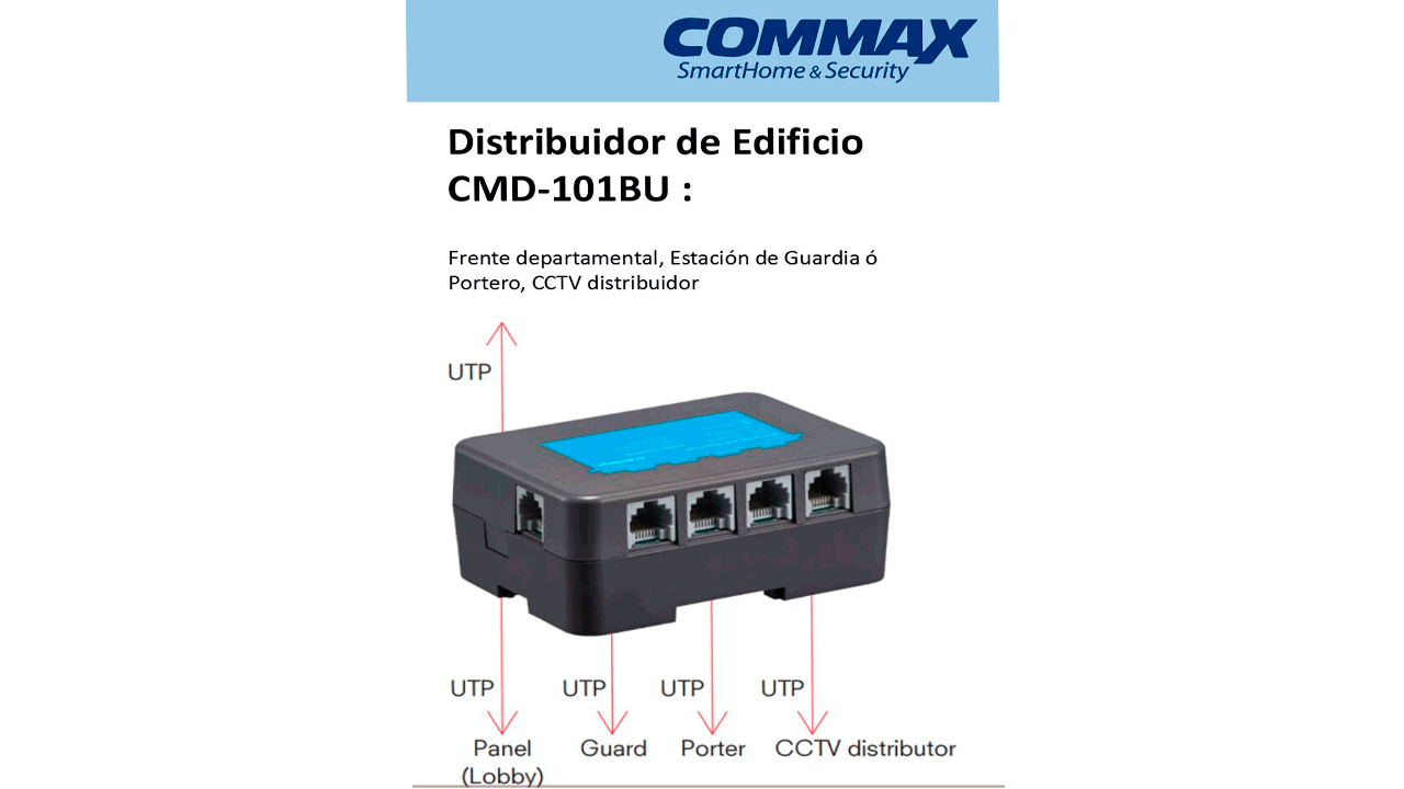 COMMAX CMD101BU - Distribuidor de Piso para sistema de apartamentos con videoporteros compatible con frente cmx104052, permite comunicación con estación de guardia y monitores CMV43A, alimentación con RF2A/ complejo - Image 5