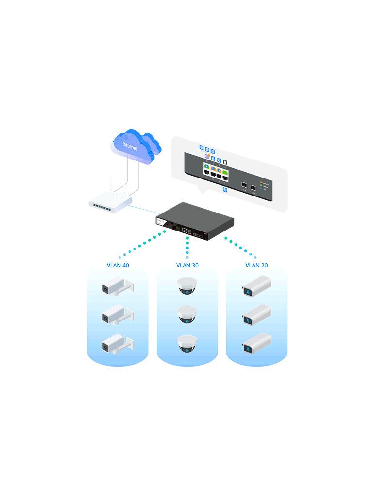 DRAYTEK VigorSwitch G2100 - Switch Gigabit administrable de 10 puertos, 8 puertos 10/100/1000Mbps, 2 SFP, 1 consola, capa 2 con funciones de capa 3 (DHCP, enrutamiento VLAN), interfaz web y prevención de conflictos IP - Image 2