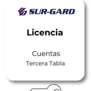 DSC SGDRL5IPSLIC3 - Licencia Tercera Tabla para adicionar 512 cuentas de video verificación, 512 cuentas supervisadas y 3072 sin supervision para un total de12,288cuentas IP