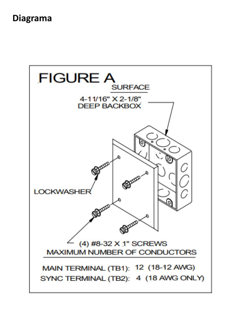 BOSCH I_DSM1224R- MODULO DE SINCRONIZACION DUAL/ EN CLASE A O CLASE B - Image 3