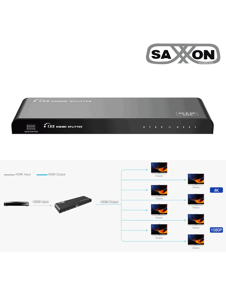 SAXXON LKV318HDR-V2.0 - Divisor de Video HDMI de 1 Entrada y 8 Salidas/ Soporta Resolución Ultra HD 4K&2K @30 Hz/ Distancia de 10 Metros en Entrada y Salida/ Switch EDID/ - Image 4