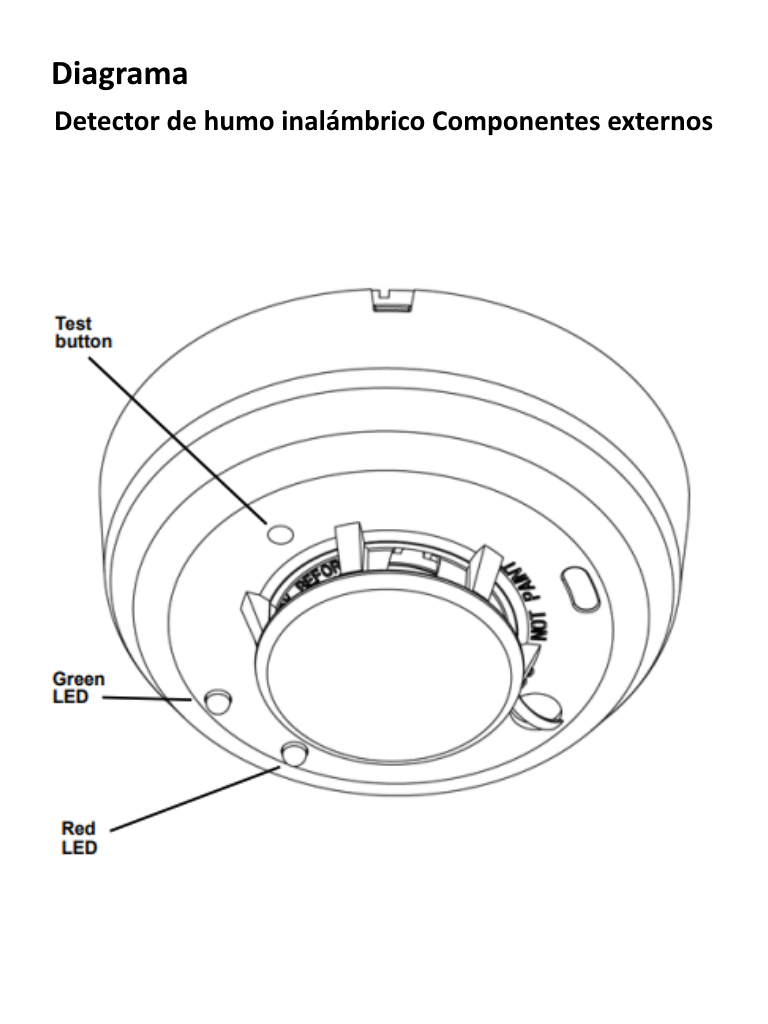 BOSCH I_EN1244- DETECTOR DE HUMO INALAMBRICO/ TECNOLOGIA INOVONICS - Image 3