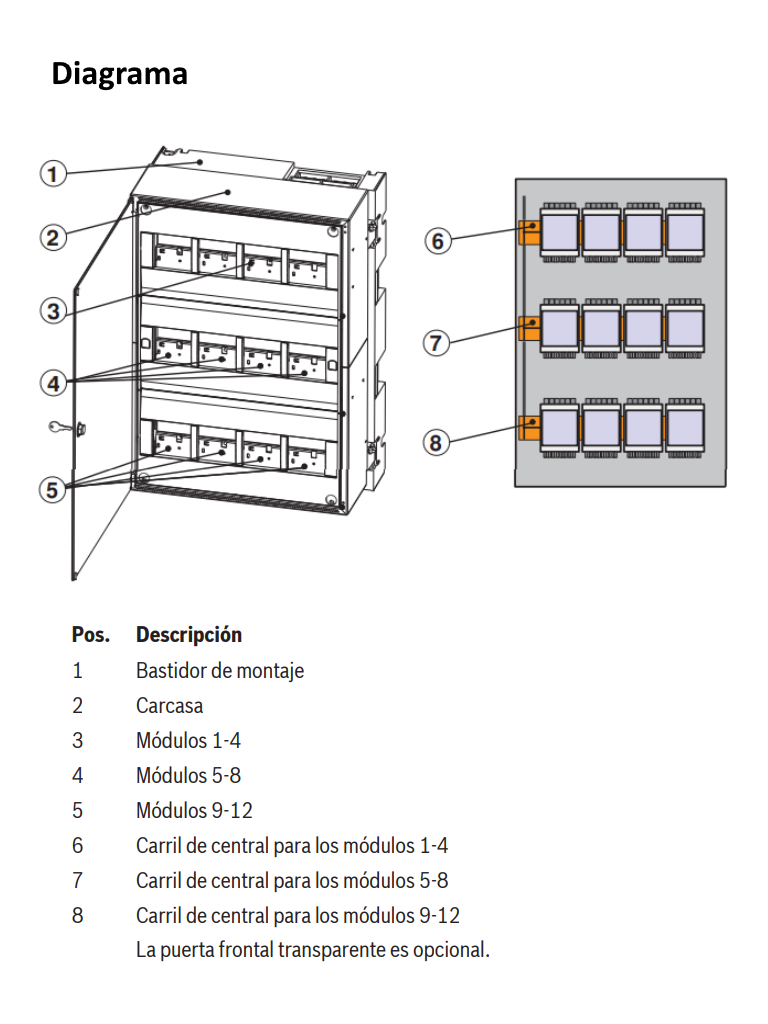 BOSCH F_EPH0012A- CABINA DE AMPLIACION PARA 12 MODULOS/ MONTAJE EN BASTIDOR/ 3 RIELES - Image 3