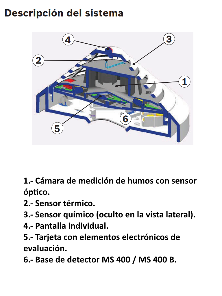 BOSCH F_FAP425DOTCR - Detector optico dual / Termico / Quimico / Familia AVENAR 4000 de Soluciones - Image 4