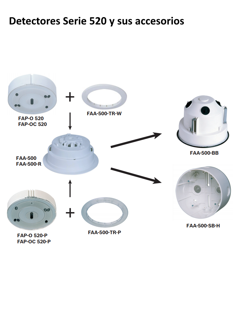 BOSCH F_ FAPO520P - Detector de humo optico ULTRAPLA NO / Tecnologia LSNI - Image 4
