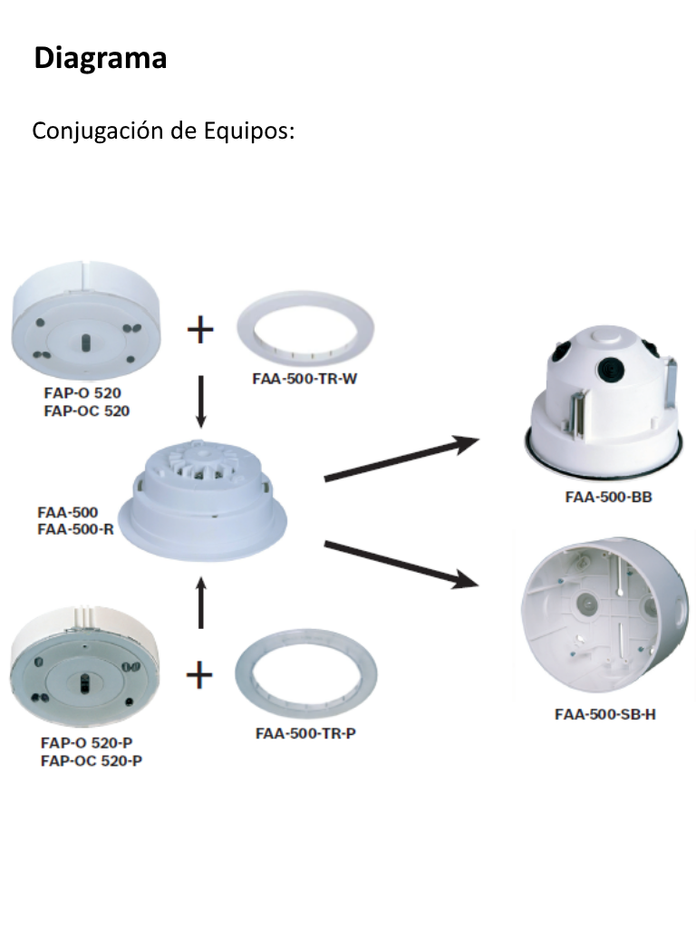 BOSCH F_FAPOC520 - Detector optico quimico / Color blanco - Image 5