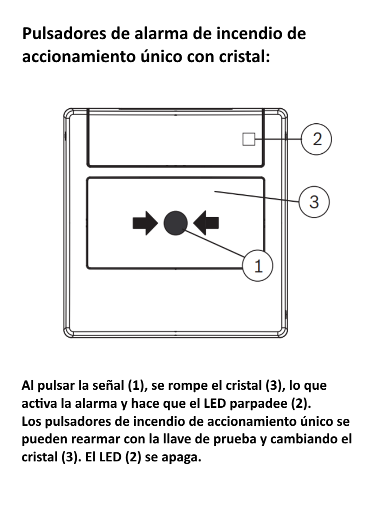 BOSCH F_FMC420RWGFGRD - Estación Manual LSN Direccionable / Cristal / Montaje Empotrado / Rojo - Image 2
