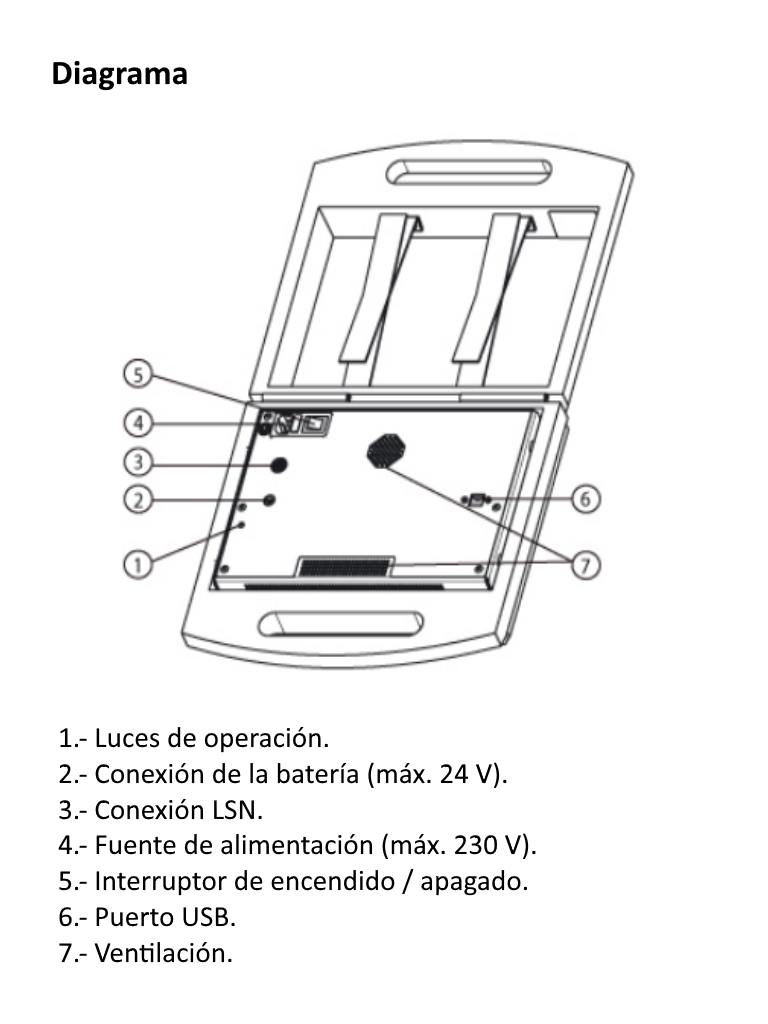 BOSCH F_ FME420LSNTTL - HERRAMIENTA DE PRUEBA DE LSN - Image 2
