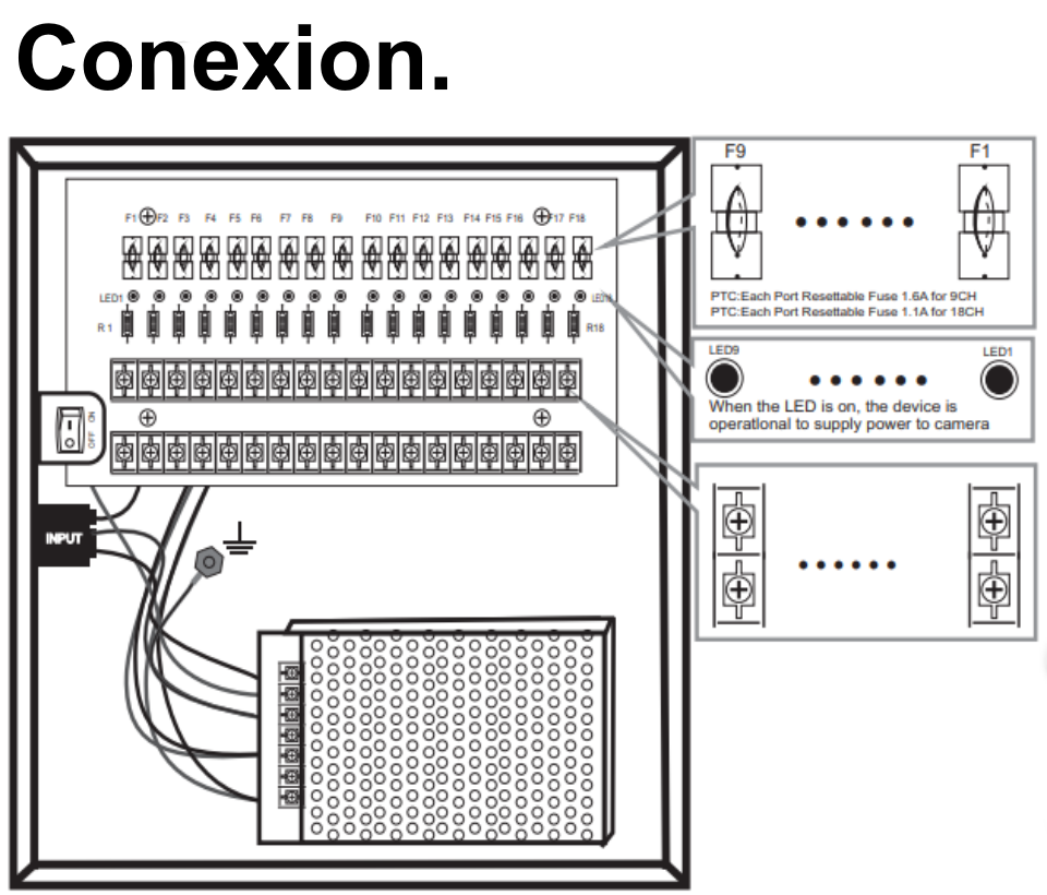 SAXXON PSU1220D18 - Fuente de 12 vcd/ 20 Amperes/ Para 18 Camaras/ 1.1 Amper por Canal/ Protección contra Sobrecargas/ Certificación UL/ - Image 4