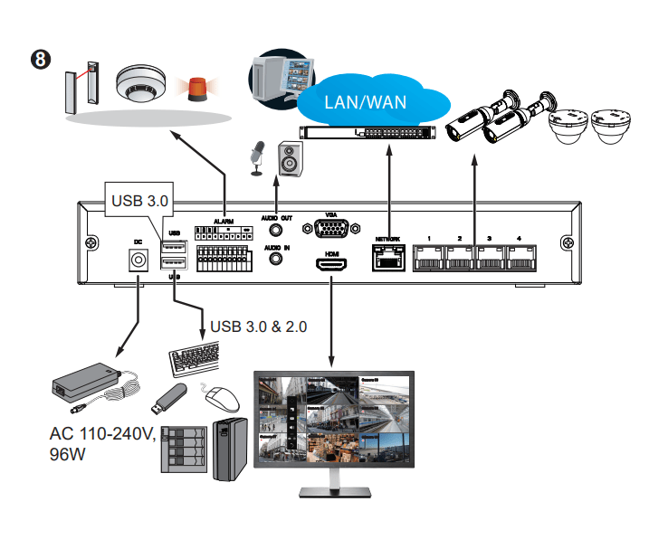 VIVOTEK ND9213P - NVR 4 canales con 1 bahía, 4 puertos PoE FE, 1 FE RJ45, HDMI 4K y VGA, ciberseguridad Trend Micro, control de aforo, Smart VCA Search, gestión PoE, VivoCloud y VAST 2, compatible con NDAA y ONVIF. - Image 3