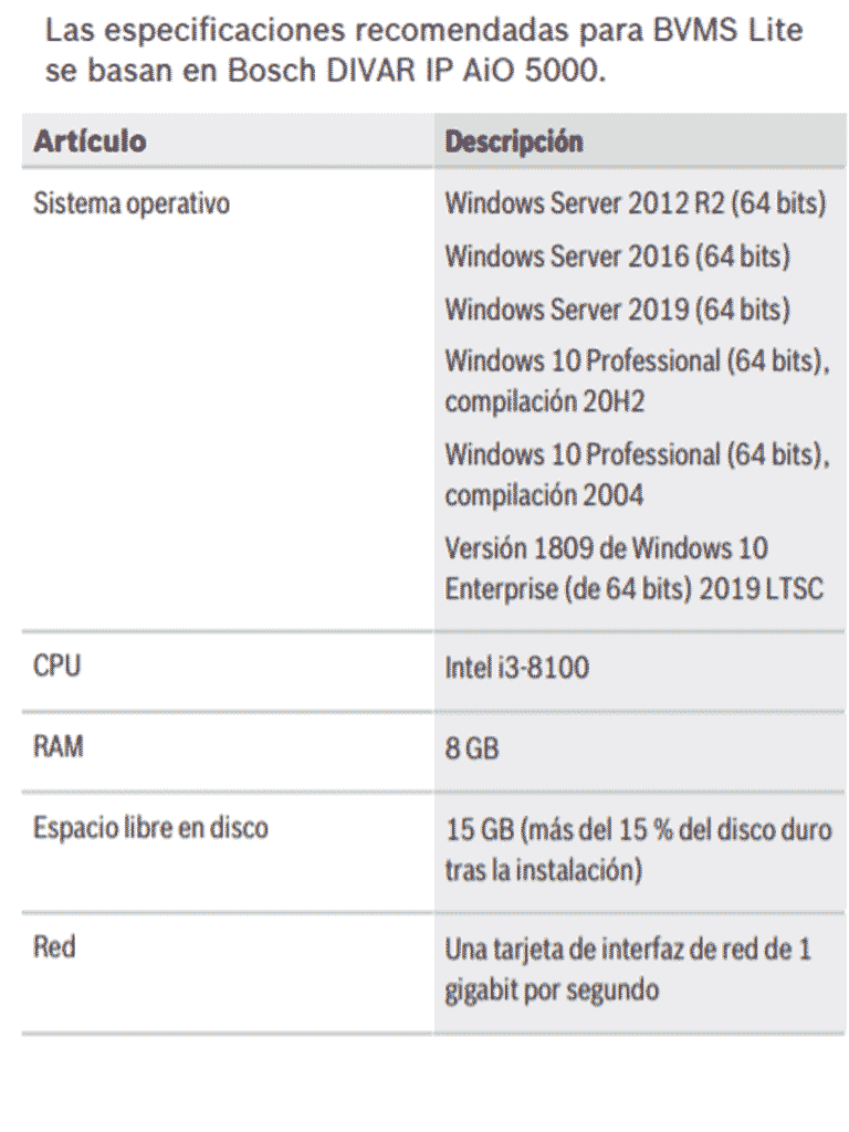 BOSCH V_MBVMWSTLIT- BVMS LITE 12 MESES SMA LICENCIA PARA EXSTACION DE TRABAJO - Image 3