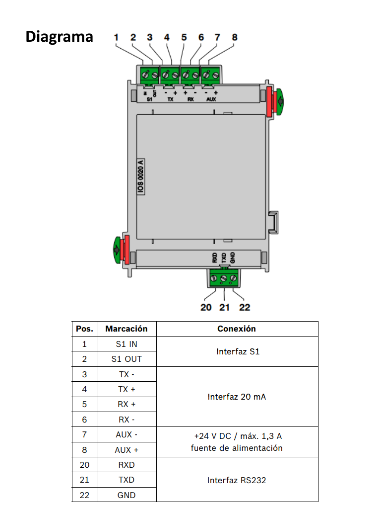 BOSCH F_IOS0020A - Modulo de comunicacion de 20 MA / Puerto RS232 - Image 2