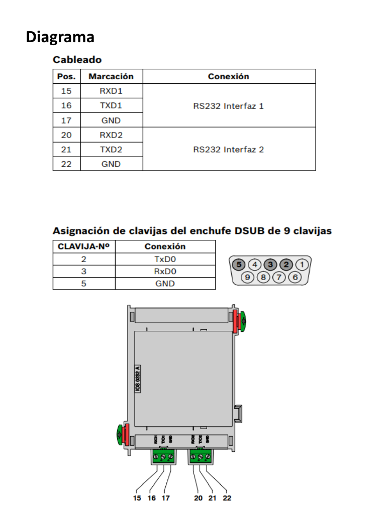 BOSCH F_IOS0232A- MODULO DE COMUNICACION RS232 - Image 2