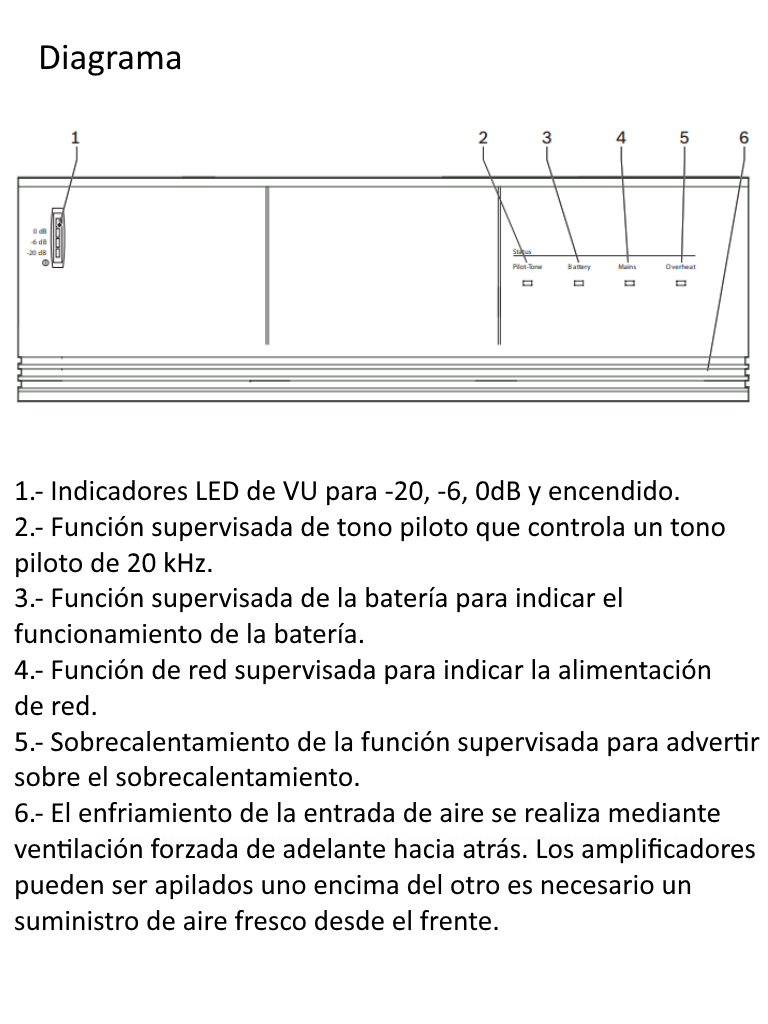 BOSCH M_LBB193520 - Amplificador de potencia plena de 240W - Image 4