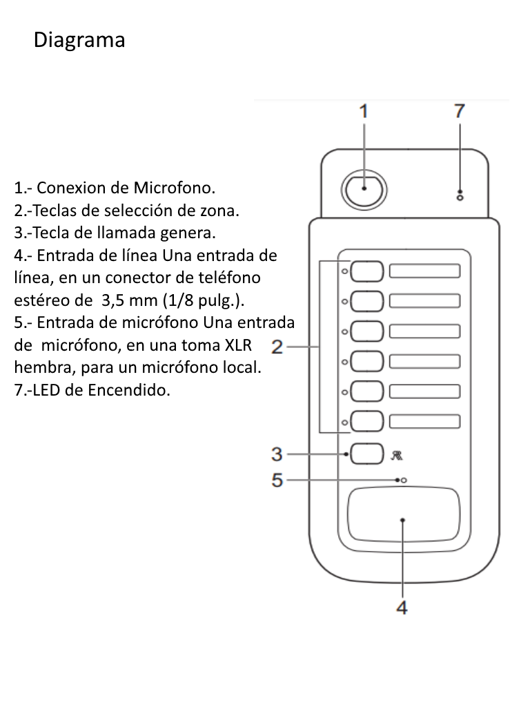 BOSCH M_LBB195600 - Estacion de llamada de alarma por voz plena / Teclas de seleccion para 6 zonas - Image 3