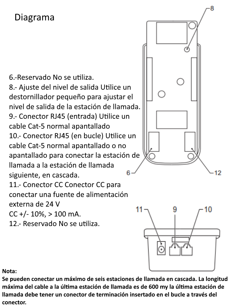 BOSCH M_LBB195600 - Estacion de llamada de alarma por voz plena / Teclas de seleccion para 6 zonas - Image 4