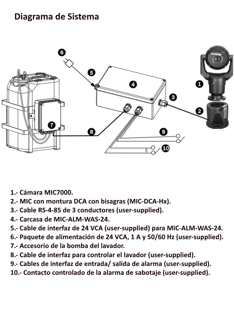 BOSCH V_MICALMWAS24- CAJA INTERIOR BOMBA DE LAVADO 24 VCA - Image 4