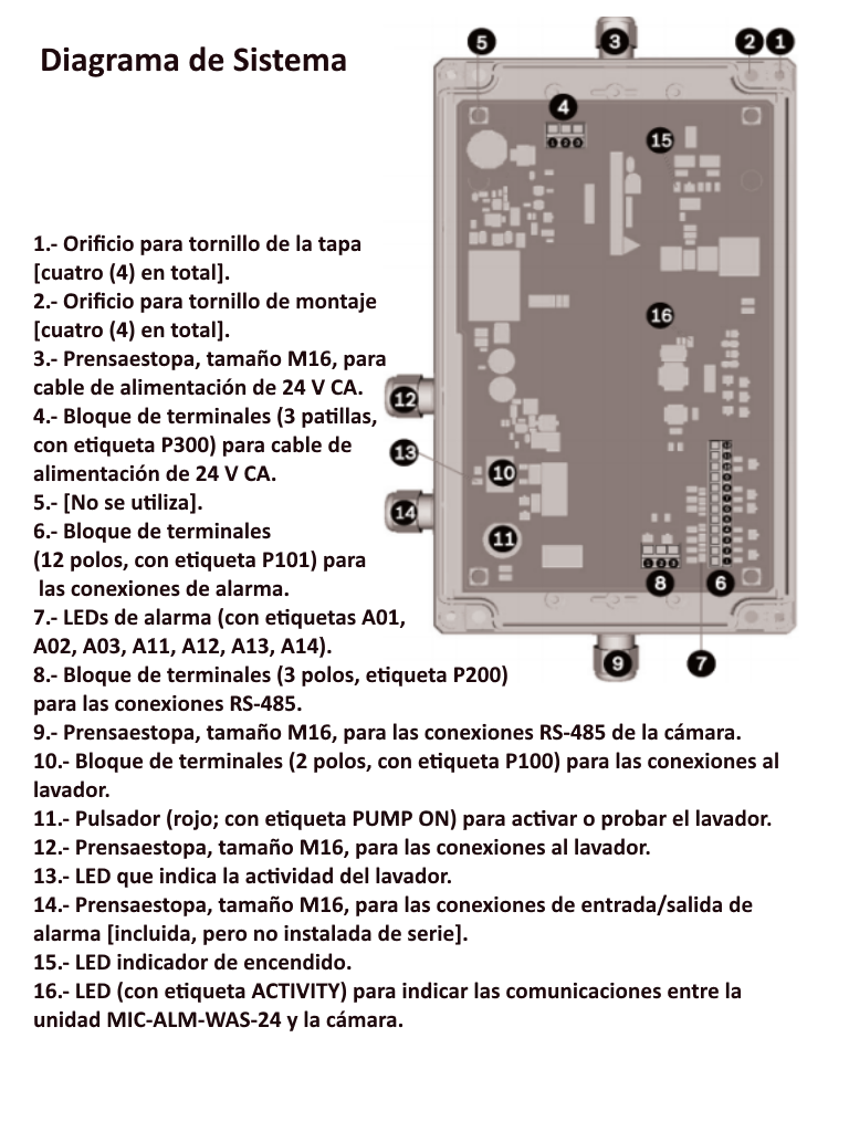 BOSCH V_MICALMWAS24- CAJA INTERIOR BOMBA DE LAVADO 24 VCA - Image 3
