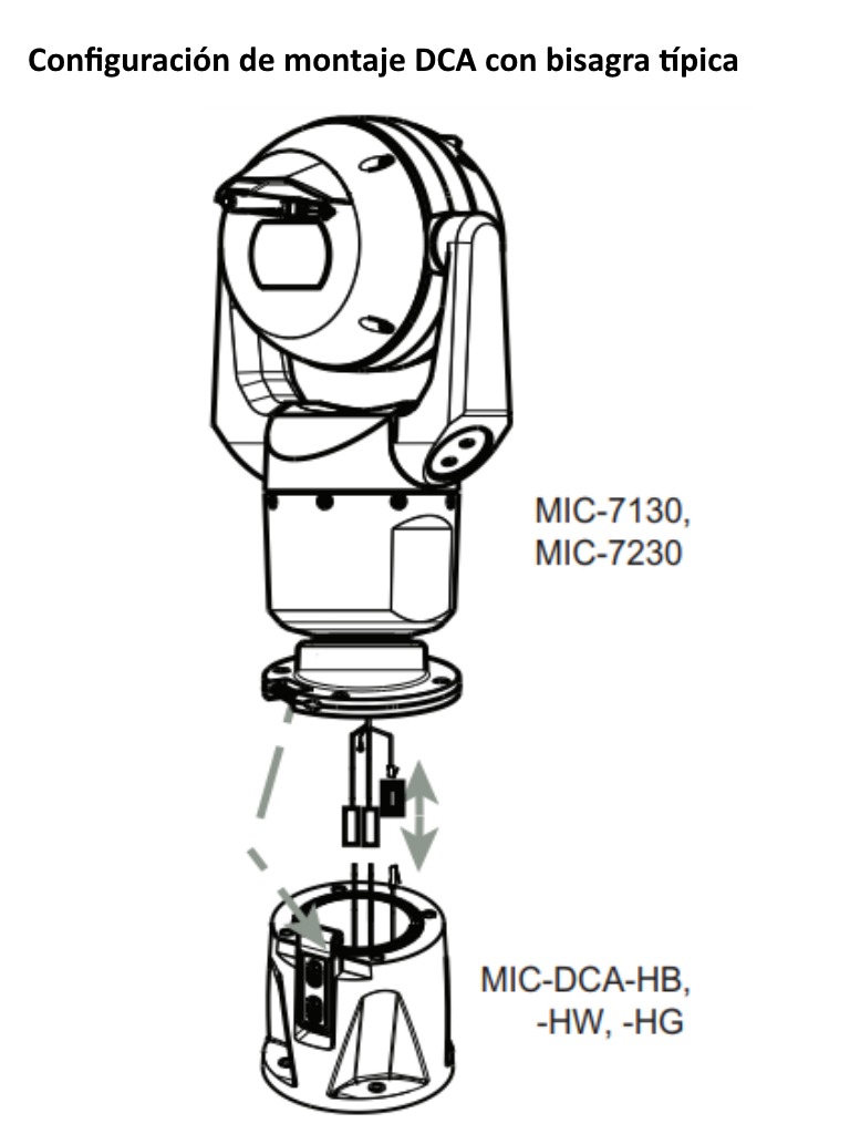 BOSCH V_MICDCAHW - Adaptador / Montura DCA para CAMRAS MIC color blanco - Image 3