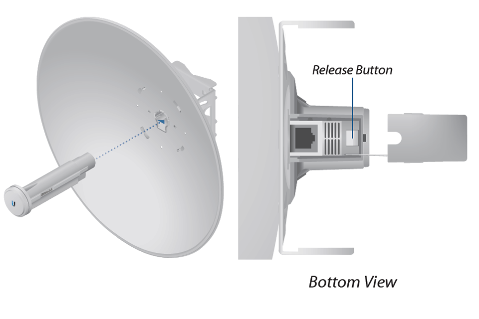 UBIQUITI POWERBEAM AC PBE-5AC-500 -Radio Airmax AC 5.8GHz para exteriores con tecnología MIMO, incluye antena de 27 dBi con radomo para un rendimiento hasta de 450 Mbps. - Image 3