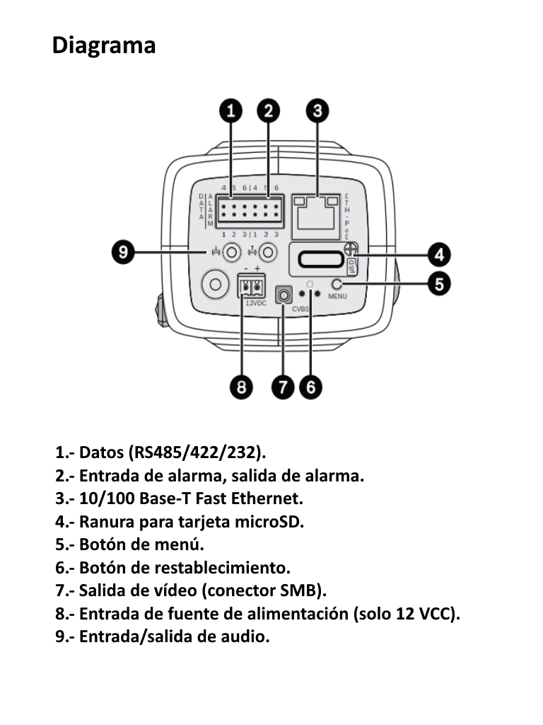 BOSCH V_NBN73023BA - Camara profesional / Resolucion 1080p / Analiticos / Salida analogica - Image 6