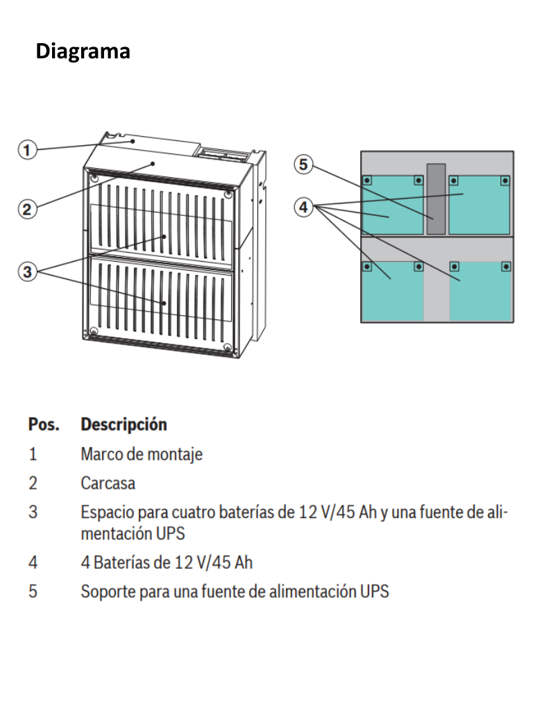 BOSCH F_PMF0004A- CABINA PARA FUENTE DE ALIMENTACION GRANDE CON MONTAJE EN BASTIDOR - Image 3
