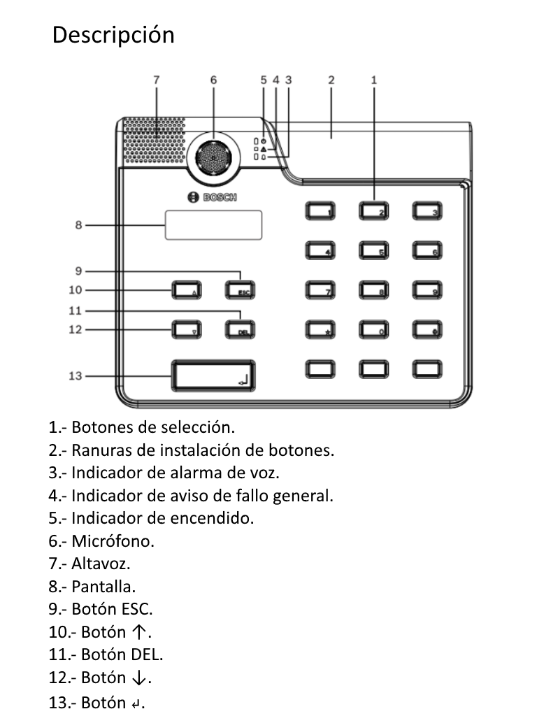 BOSCH M_PVA15CST- ESTACION DE LLAMADA PAVIRO/ 15 TECLAS PROGAMABLES - Image 2