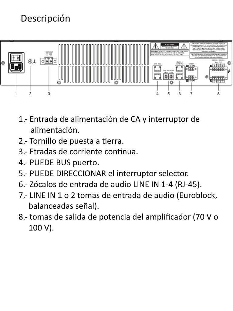 BOSCH M_PVA2P500- AMPLIFICADOR PAVIRO/ AMPLIFICADOR DE CLASE D 2 X 500 W - Image 3