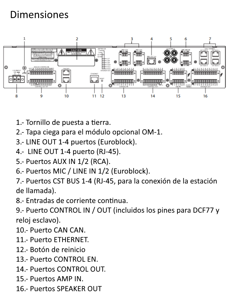 BOSCH M_PVA4CR12- CONTROLADOR PAVIRO/ 8 ENTRADAS DE AUDIO LOCALES Y 4 SALIDAS DE AUDIO - Image 2
