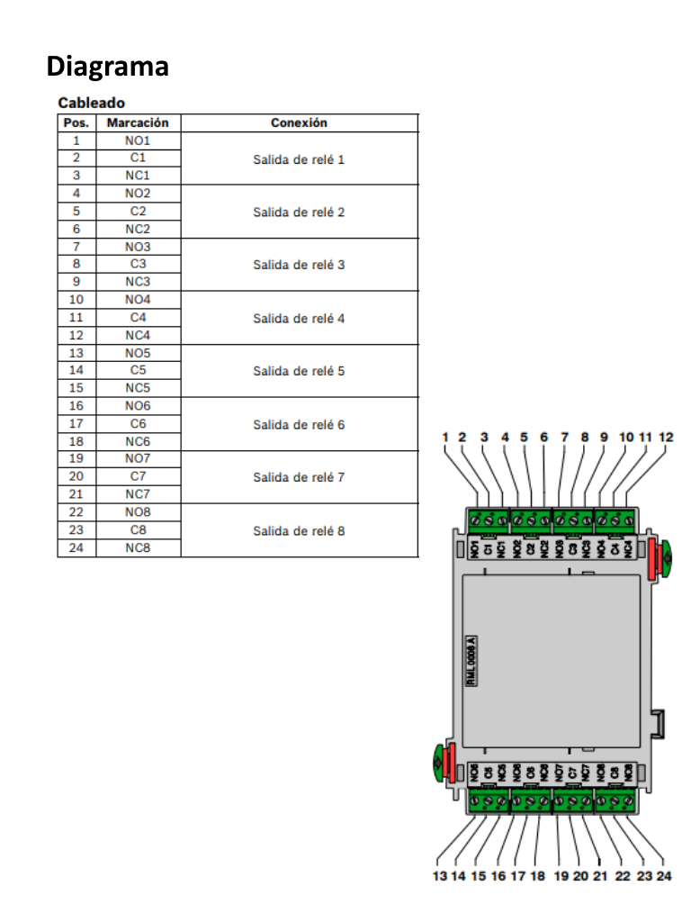 BOSCH F_RML0008A- MODULO DE RELE - Image 4
