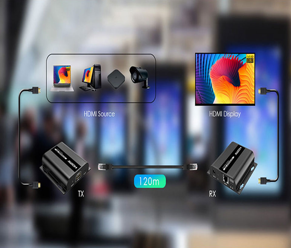 SAXXON LKV38340- Kit extensor HDMI sobre IP/ Resolucion 1080p/ Cat 5e/ 6/ hasta 120 metros/ Hasta 253 receptores/ Delay de 70ms/ HdBIT/ Transmisor de IR/ Plug and play - Image 3